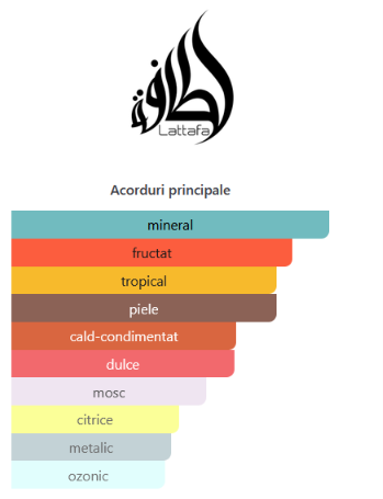 Lattafa Pride Masa 100 ml