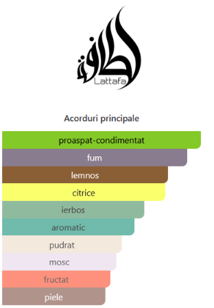 Lattafa Dynasty 100ml