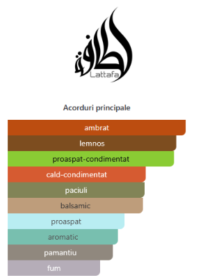 Lattafa Pride Embrace 100 ml