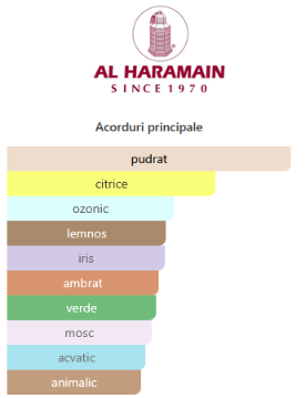 Al Haramain L'Aventure Knight 100ml