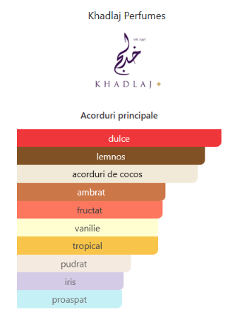 Khadlaj Island 100 ml
