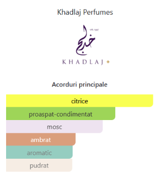 Khadlaj Island Dreams 100 ml