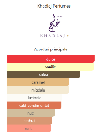 Khadlaj Caffe Latte extract de parfum 100 ml