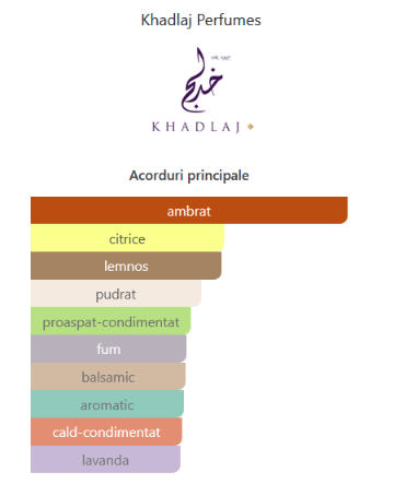 Khadlaj Icon 100 ml