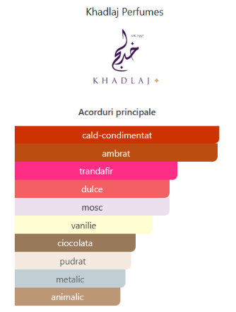 Khadlaj Karus Secret Musk 100 ml