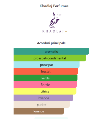 Khadlaj Azure Velvet 100 ml