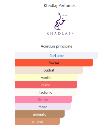Khadlaj Nafais Sharq 100 ml