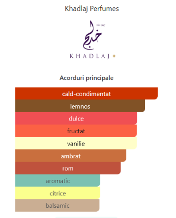 Khadlaj Onyx Gold 100 ml