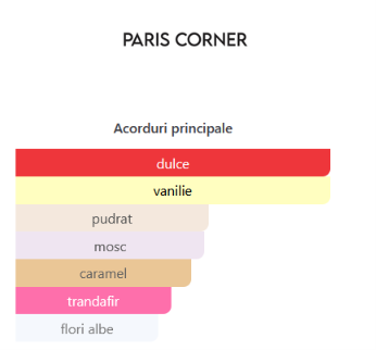 Paris Corner Eshal Vanilla 100 ml