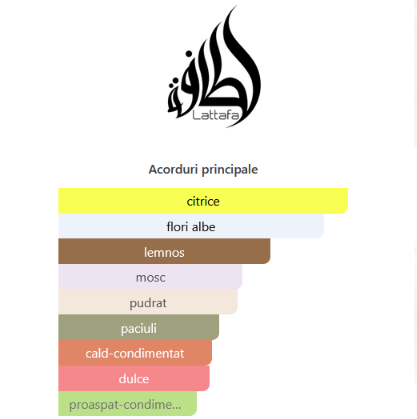 Lattafa Pride Awaan Gold 100 ml