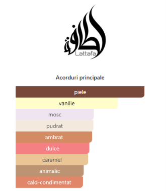 LATTAFA PRIDE ISHQ AL SHUYUKH GOLD 100ML
