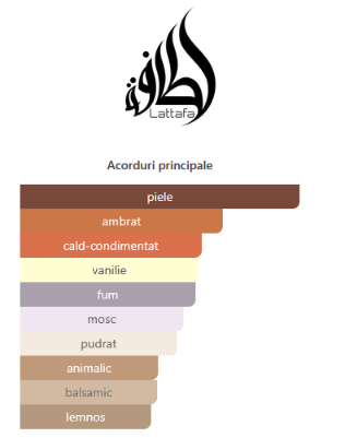 Lattafa Pride Al Areeq Gold 100 ml