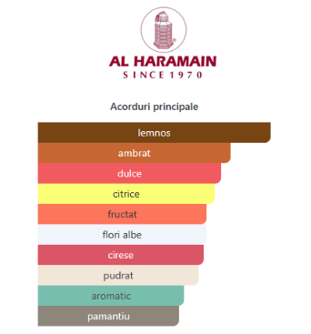 Al Haramain Loulou Love 100 ml