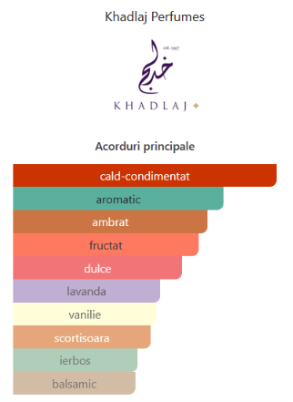 Khadlaj Zayaan Gold 100 ml