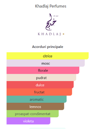Khadlaj Karus Gold Absolu 100 ml, Apa de Parfum Unisex