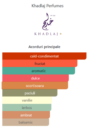 Khadlaj Zayaan Silver Eau de Parfum 100 ml