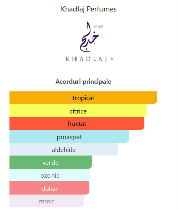 Khadlaj Nafais Magrib Eau de Parfum 100 ml
