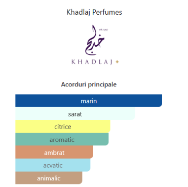 Khadlaj Stellar Oud 100ml